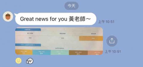 專功英文 - 學生12/17場次多益測驗900分