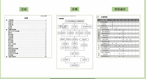 isles活動/政府標案/office教學 - 相關範例 isles活動/政府標案/office教學 - 相關範例