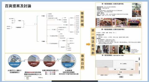 isles活動/政府標案/office教學 -  isles活動/政府標案/office教學 -