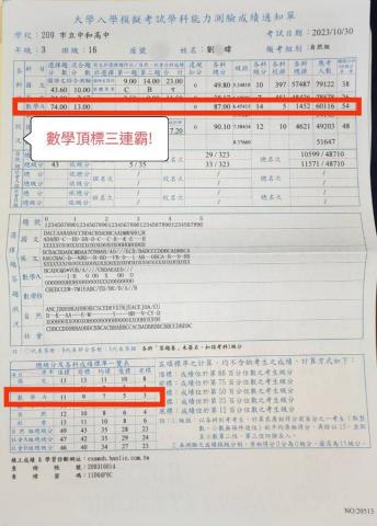 張郎數學 - 學生高中數學模考頂標三連霸!