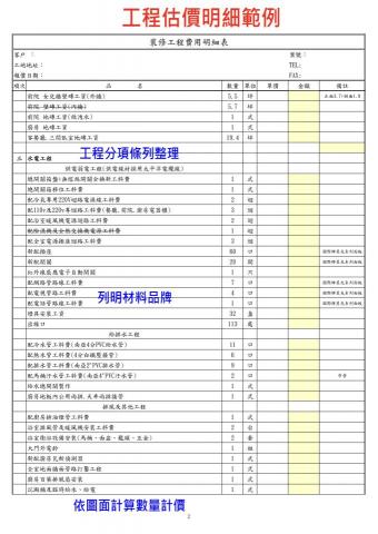 家瑞室內裝修 - 工程估價明細範例