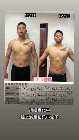 Ben - 增肌減脂飲食控制
