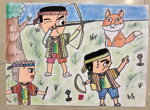 ∞Molly Wang 毛毛老師 ∞ - 美術教學 兒童繪畫