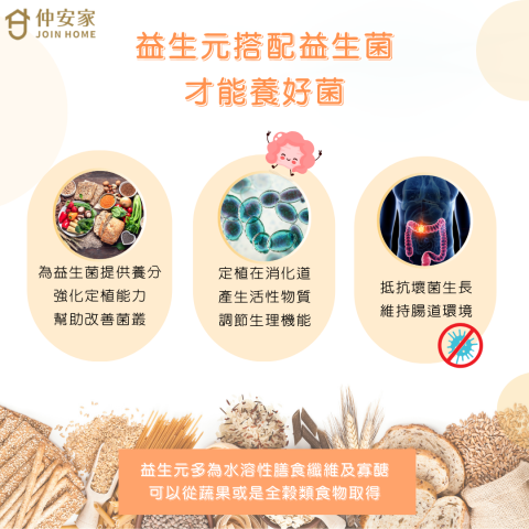 品宣行銷有限公司 -  品宣行銷有限公司 -