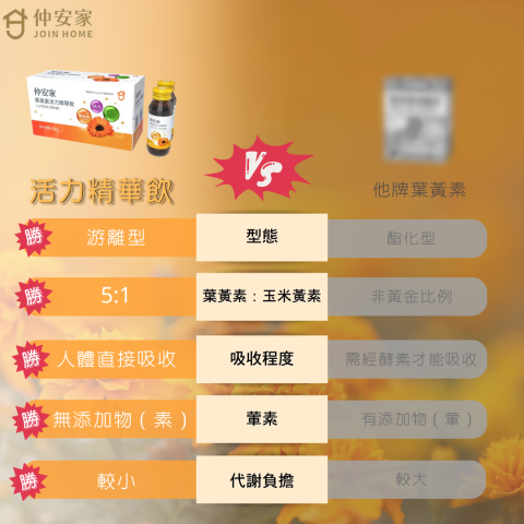 品宣行銷有限公司 -  品宣行銷有限公司 -