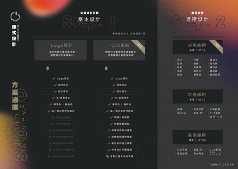【陳式設計 Chance design】 logo設計｜品牌 - 