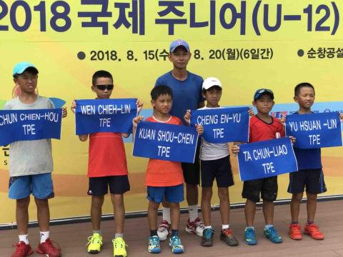 Will網球教學！ - 