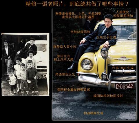 TONY的老照片修復 - 