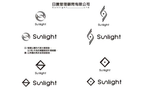 S-DESIGN.29平面設計 - 品牌logo設計