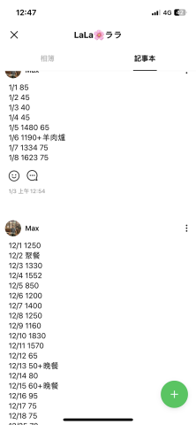 邱俊儒 - 增肌減脂每日飲食記錄