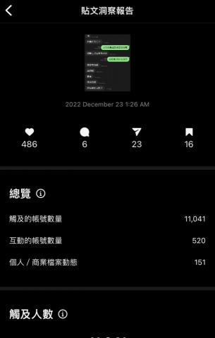 RH Studio｜廣告代操 ｜社群經營｜ 平面設計 - 社群經營
無投放廣告，利用節慶與時事#關鍵字自然引爆話題，自然觸及成長10倍，成功觸擊11000以上帳號。