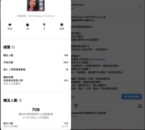 RH Studio｜廣告代操 ｜社群經營｜ 平面設計 - 廣告代操
僅運用1/3廣告預算，全面提升觸及率至21000，營業額上升20%。