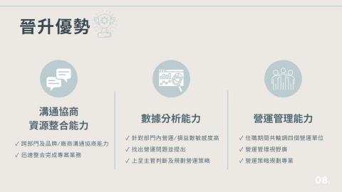 何芳綺 - 簡報排版設計 何芳綺 - 簡報排版設計