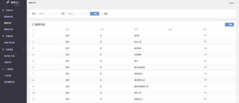 Jason - 全國高職競賽後台