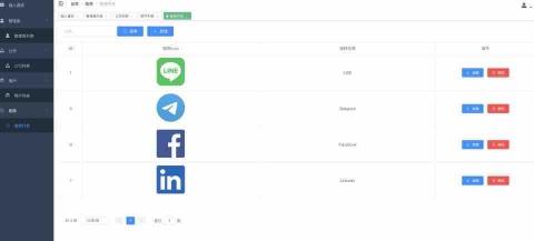 Jason - 電子名片後台