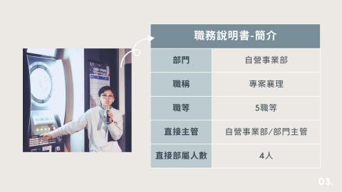 何芳綺 - 簡報排版設計 何芳綺 - 簡報排版設計