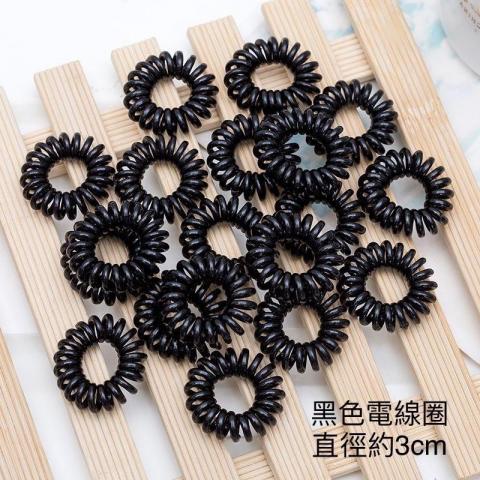 李金憲 - 代工包裝過的產品