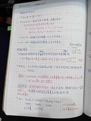 林顥耘｜宜蘭縣教學 - 分科測驗 化學筆記