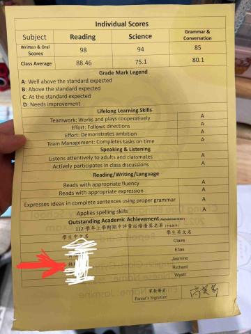 陳彥勳  - 中道雙語期中考英語獨考前五名成績單