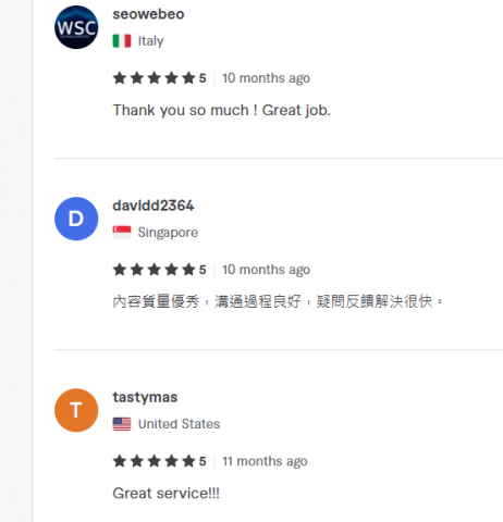 Pearl Pan - 在fiverr上提供的中文寫作服務(含SEO文案撰寫)，廣受好評。