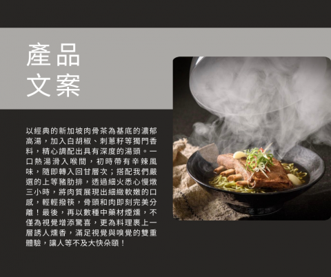 Shane - 案例分享-產品介紹文案