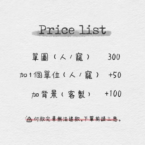 一團肉 - 似顏繪價格