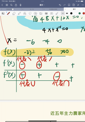 王資婷｜宜蘭縣教學 - 