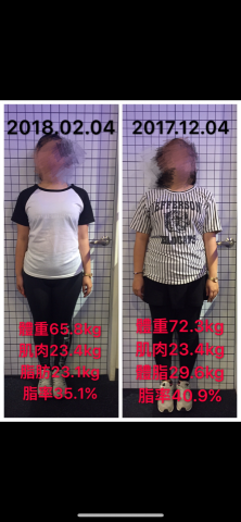 morefit健身房 -  morefit健身房 -