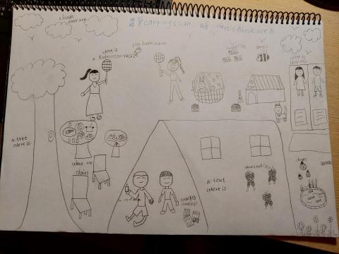 費 - 結合畫畫 遊戲學文法