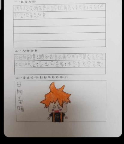 許博欽 - 知名運動動畫《 排球少年》相關主題