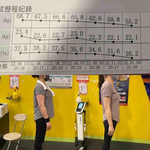 康殷杰Jacky - 減脂