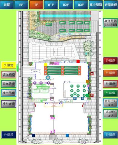 林育洲 - 大樓監控系統-平面圖