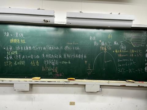 郭琨池（Pool) - 上課板書