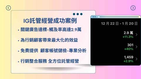 火焰AI數位網路行銷 - 