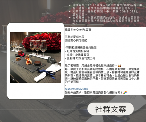 Shane - 案例分享-社群經營