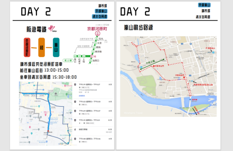 LlZ Liang - 旅遊手冊設計