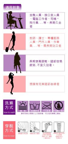 柯燕君 - 將文字轉換成易懂的圖示