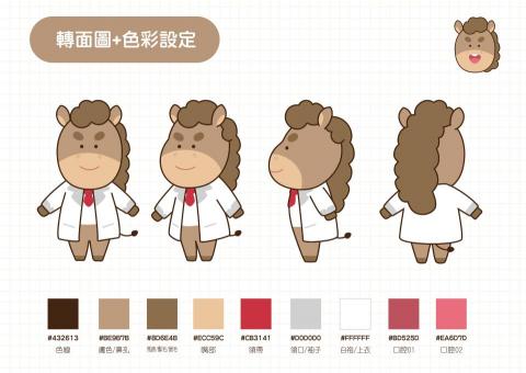 掀掀 - 2022年
寶瀛國際公司_吉祥物設計
小馬醫生