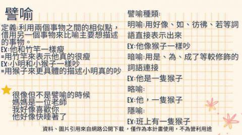 廖芊筑 -  自製關於譬喻修辭的講義