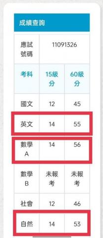 游子慶 - 成績證明