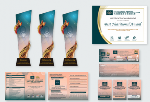 1964_designtomorrow - 活動獎項設計