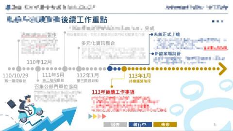 Ted - 簡報製作範例 Ted - 簡報製作範例