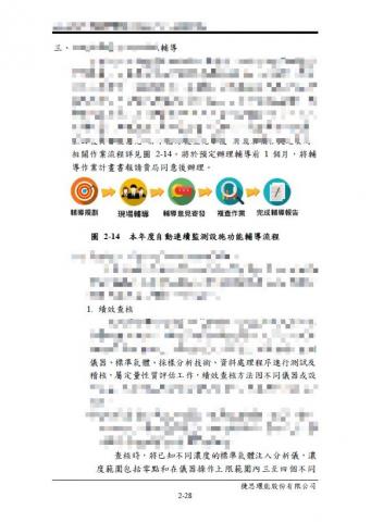 Ted - 服務建議書撰寫範例 Ted - 服務建議書撰寫範例