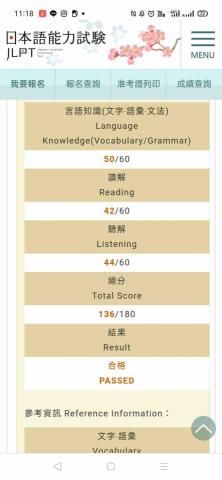 林千汶 - N2裸考成績