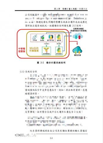 Ted - 服務建議書撰寫範例 Ted - 服務建議書撰寫範例