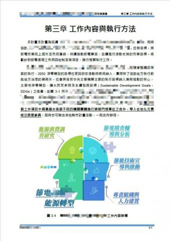 Ted - 服務建議書撰寫範例 Ted - 服務建議書撰寫範例