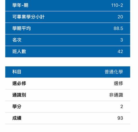 小范老師（專攻會考衝刺） - 