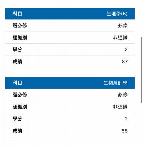 小范老師（專攻會考衝刺） - 