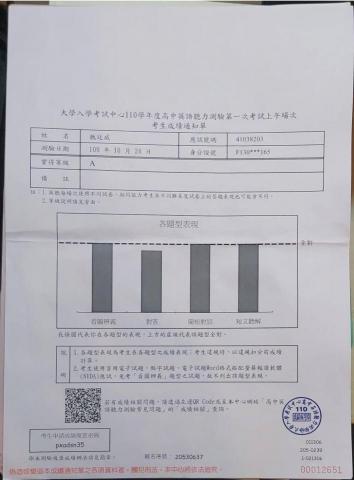 魏廷威 - 全國英語聽力測驗