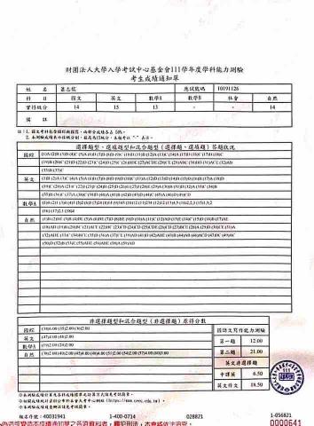 蕭志儒 - 學測成績單